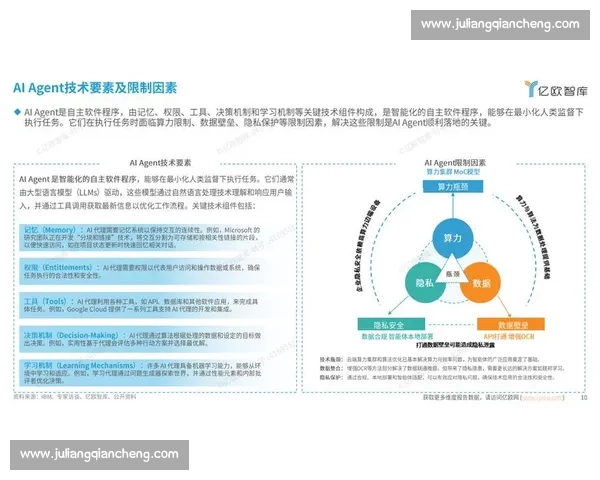 即时vs多维对比解析助力决策效率全面提升场景应用与价值洞察 即时vs多维对比解析助力决策效率全面提升场景应用与价值洞察